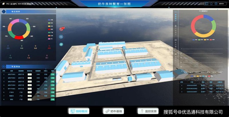 农业大数据分析:现代农业的新引擎